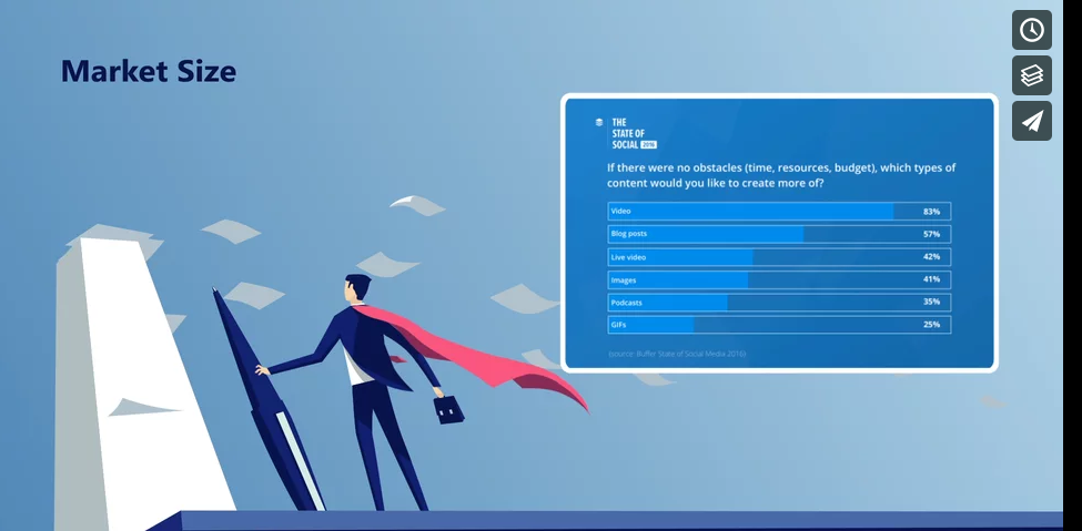Various Explainer Video styles - The Chitrakars Blog