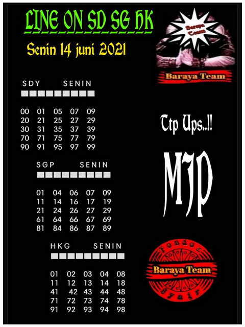 gambar togel sydney