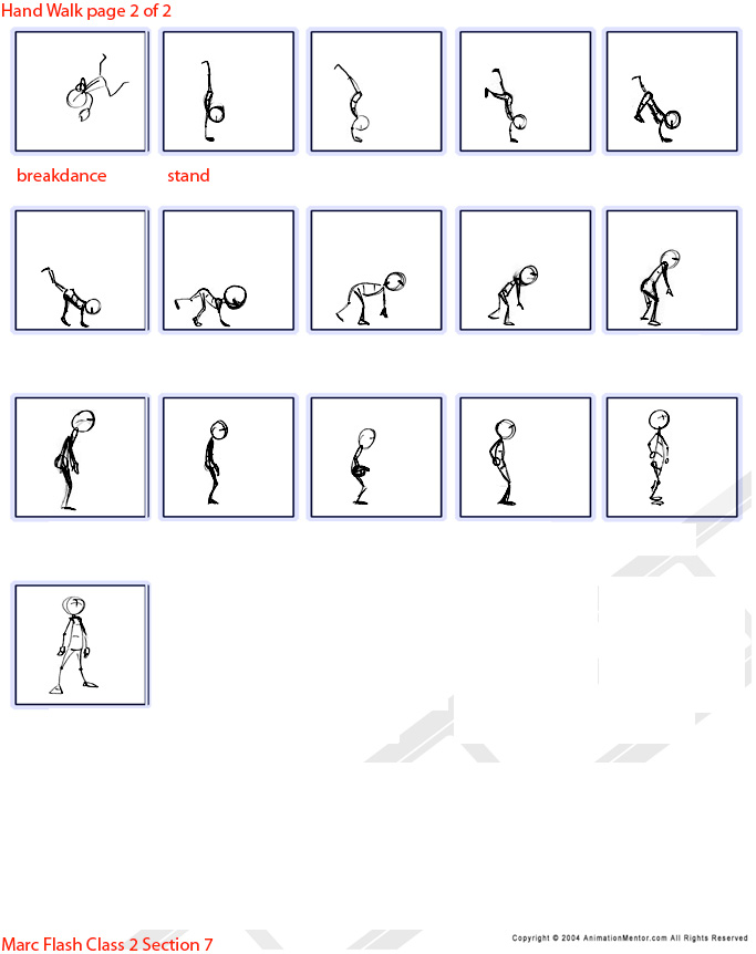 Prof. Marc Flash's Animation: Animation Mentor Class 2 Psychology of ...