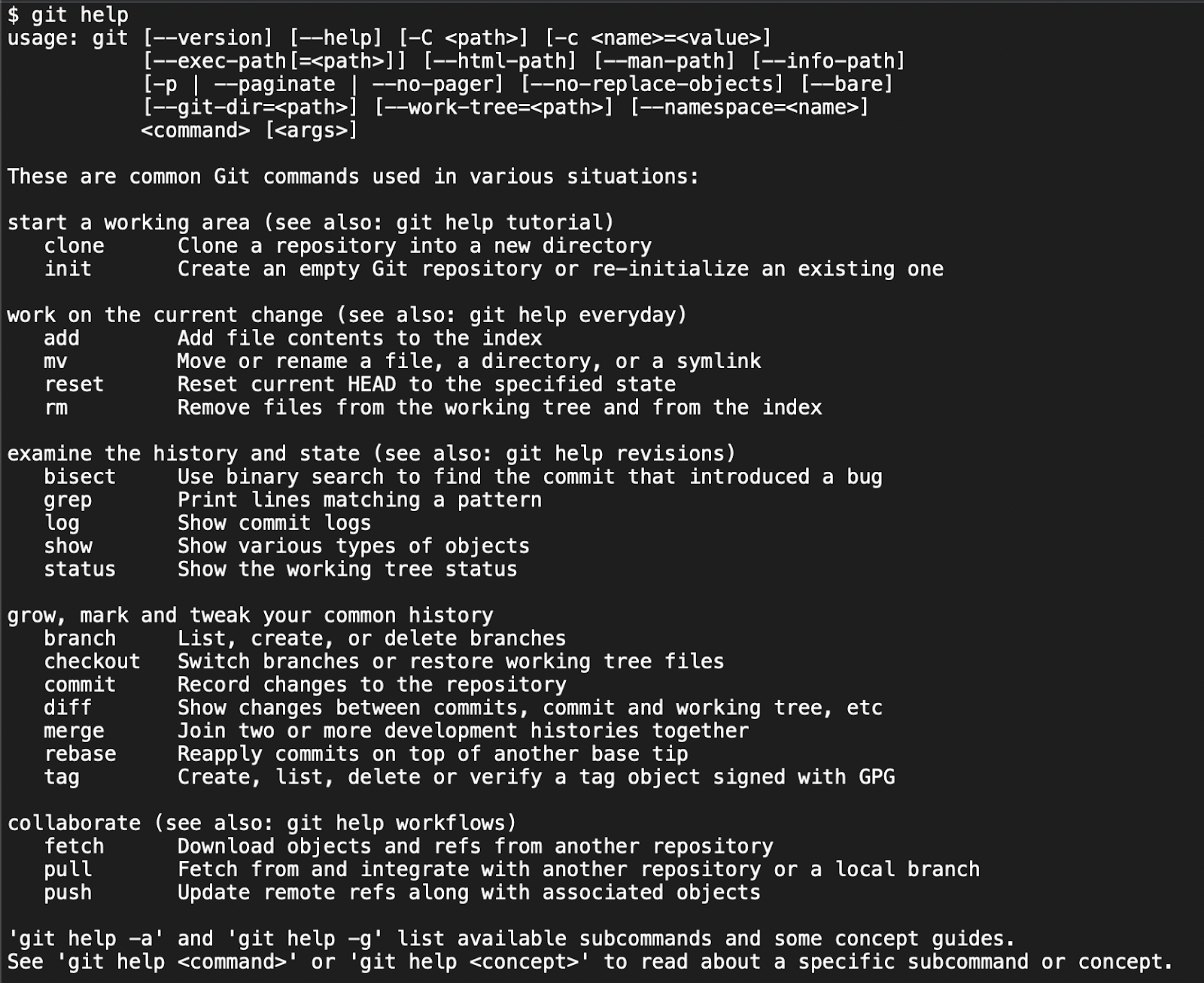 Useful Git Commands Programming Mitra