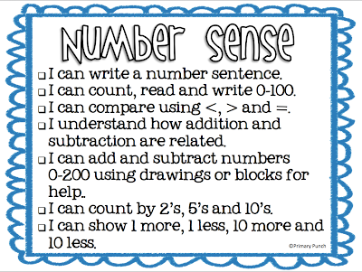 1st Grade with Mrs. Fernandez: Common Core Math