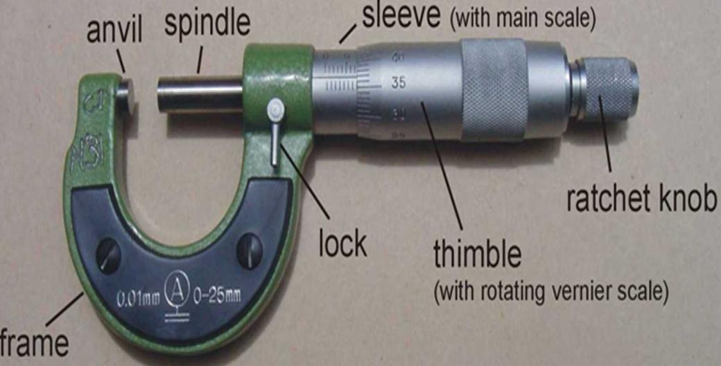 Outside Micrometer Conectingwillys