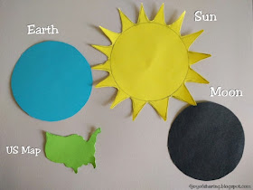 how to see the eclipse with paper plate
