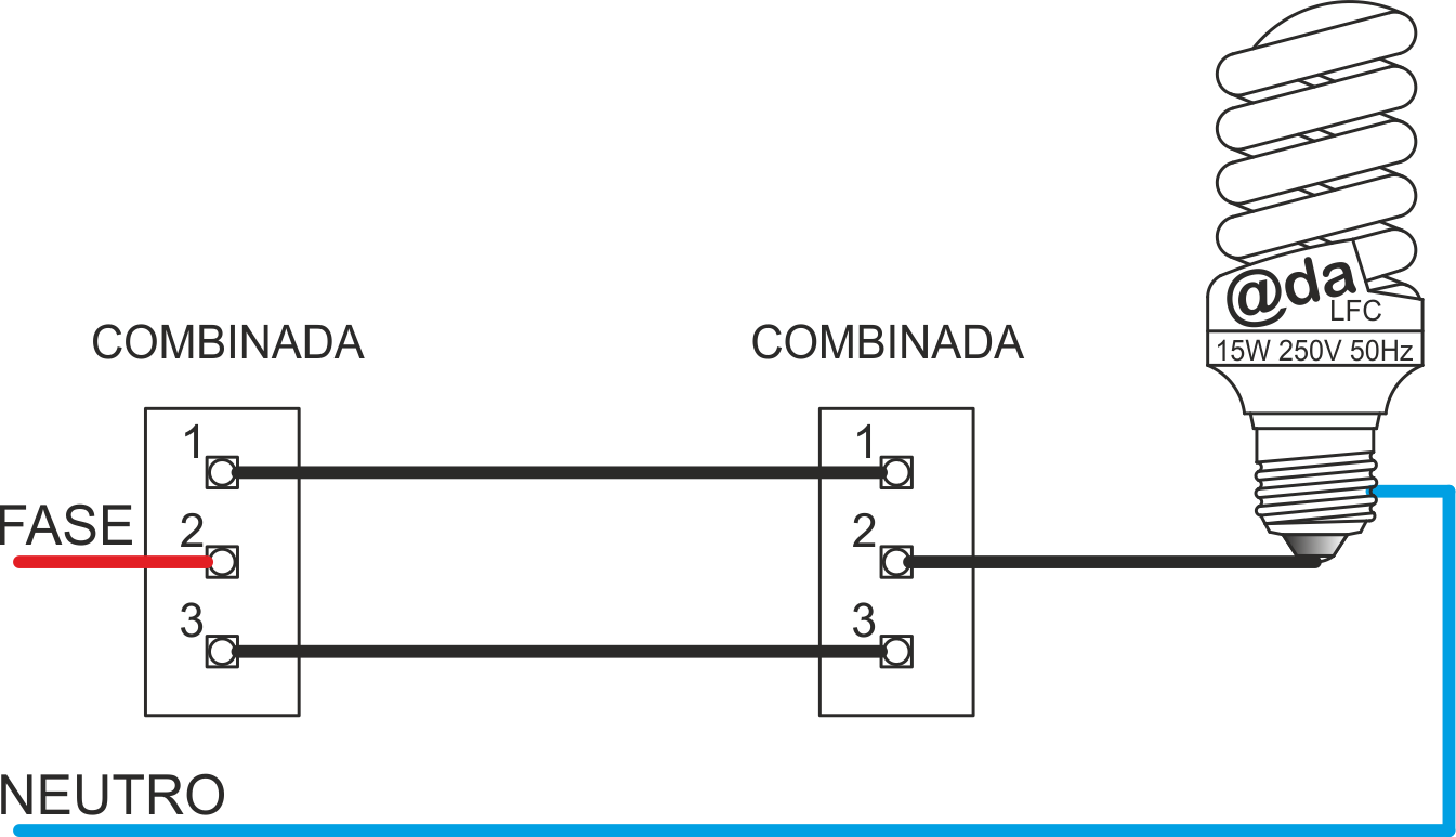 Instalaciones Eléctricas