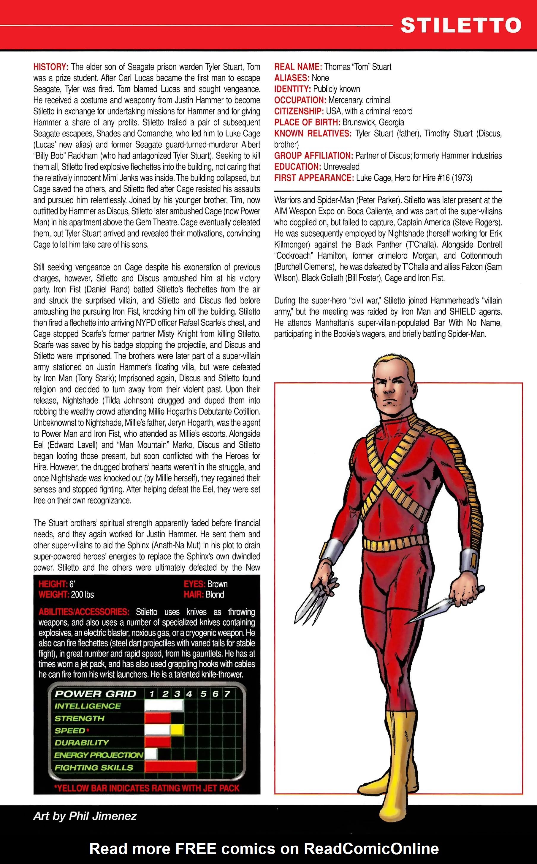 Read online Official Handbook of the Marvel Universe A to Z comic -  Issue # TPB 11 (Part 2) - 21