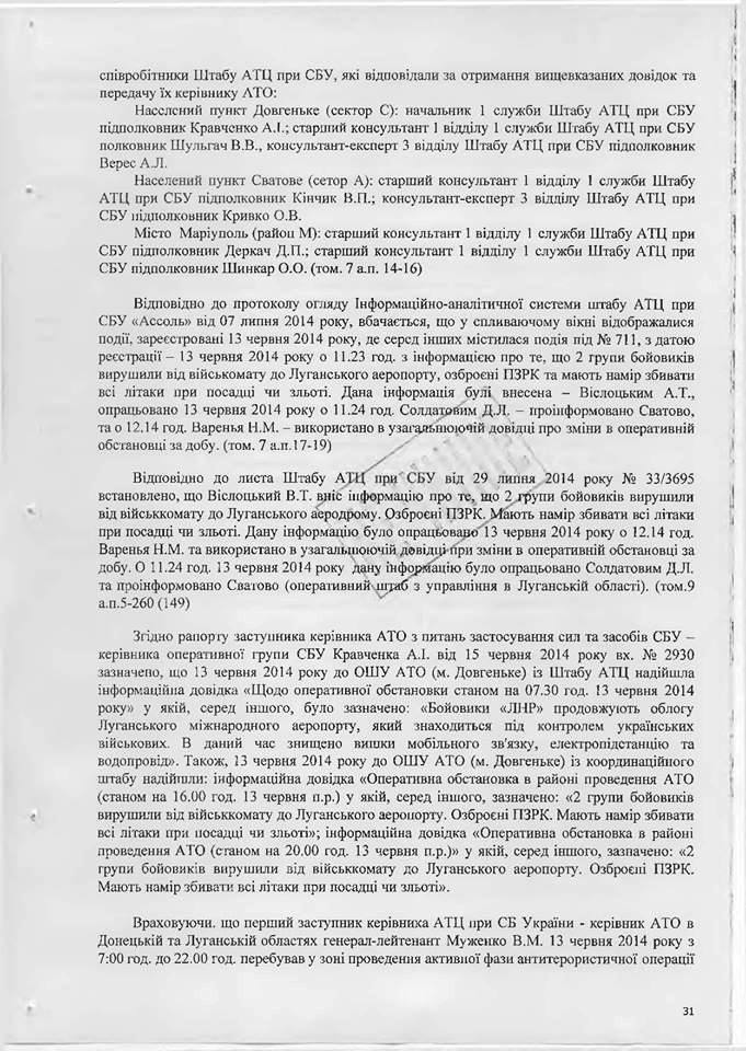 вирок суду Назарова