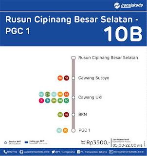 peta rute transjakarta rusun cipinang besar selatan pgc