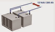 batterie cellule camping car