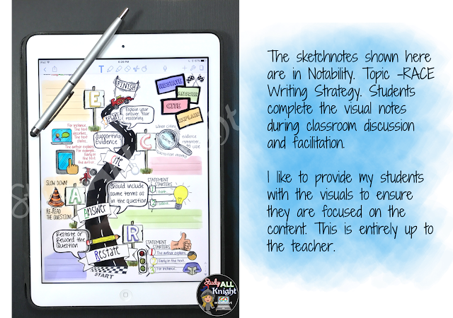 If you're students are getting bored with every day note taking, you HAVE to try visual note-taking! This is a great way to allow your 4th, 5th, 6th, 7th, 8th, 9th, 10th, 11th, or 12th grade classroom students to use the full benefits of Google Classroom OR Microsoft Classroom. Plus the integration of apps (such as Notability and OneNote) makes it easy to use both SketchNotes & Doodle Notes in your upper elementary, middle school, or high school classroom easily! Click through now to learn how!