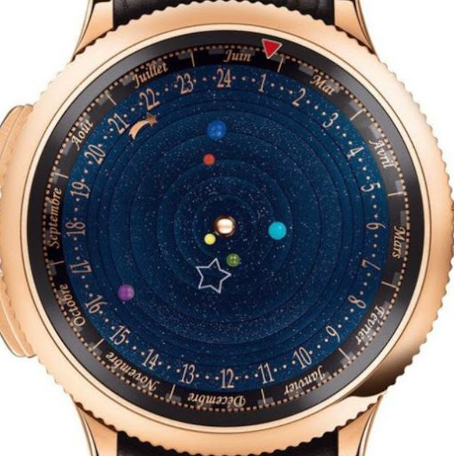 Ιατρική Αστρολογία για Αρχάριους