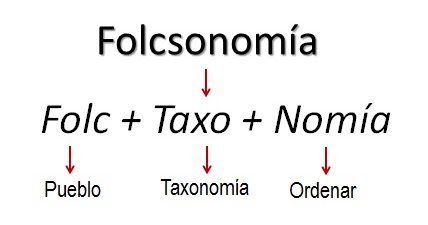 Amaia Azcárate TICS