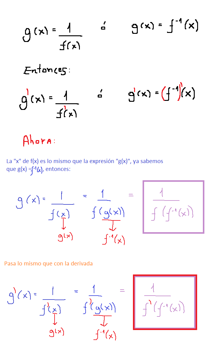 Mi cuaderno de matemáticas La derivada y la inversa. [Importante]