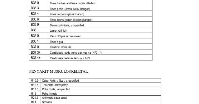 Kumpulan Soal Ukom Perawat Gigi Listen mm