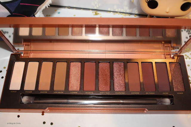 NAKED HEAT URBAN DECAY