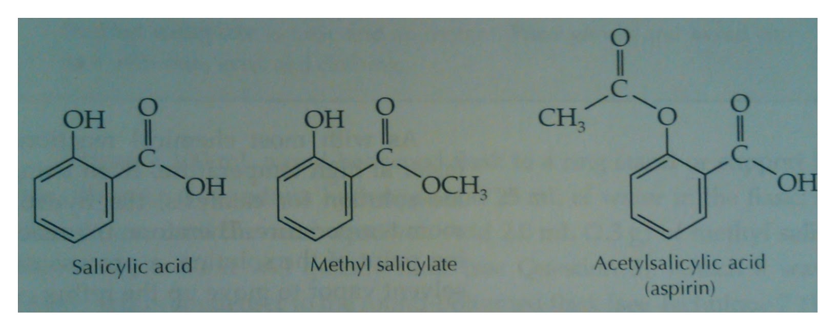 Synthesis of salicylic acid from wintergreen oil