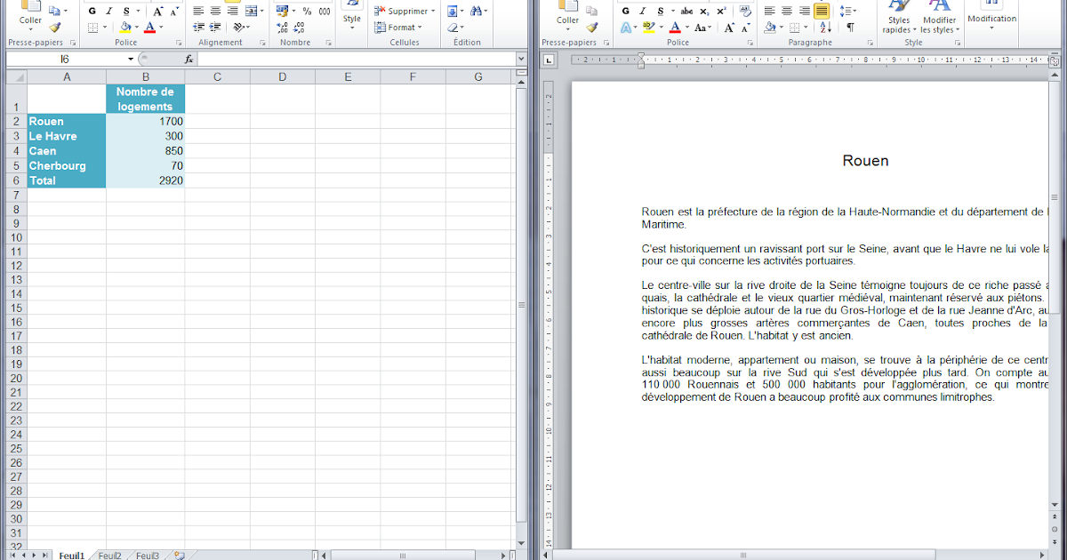 pdf основатели четырех