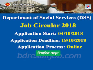 Department of Social Services (DSS) Job Circular 2018