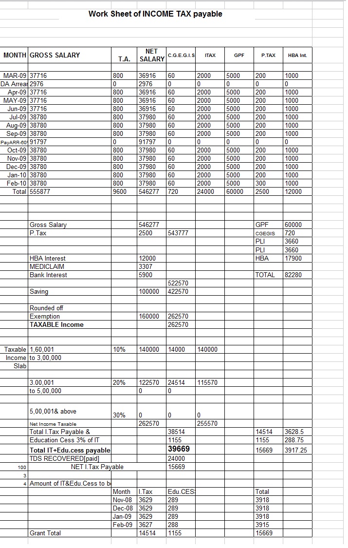 Income Tax Worksheet ~ Template Sample