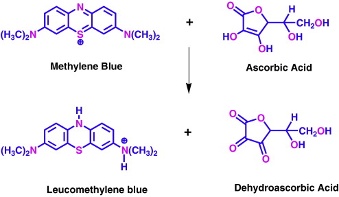 メチレンブルー (MB) は酸化型で青色、<br>ビタミン  C など で還元されると無色になる。