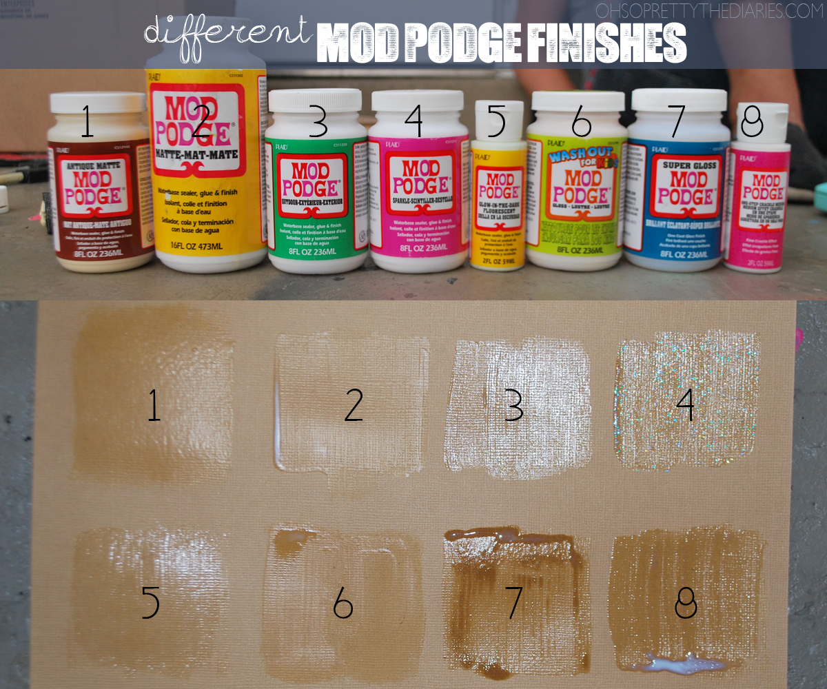 the DIY: BOOK OF SPELLS WITH MOD PODGE