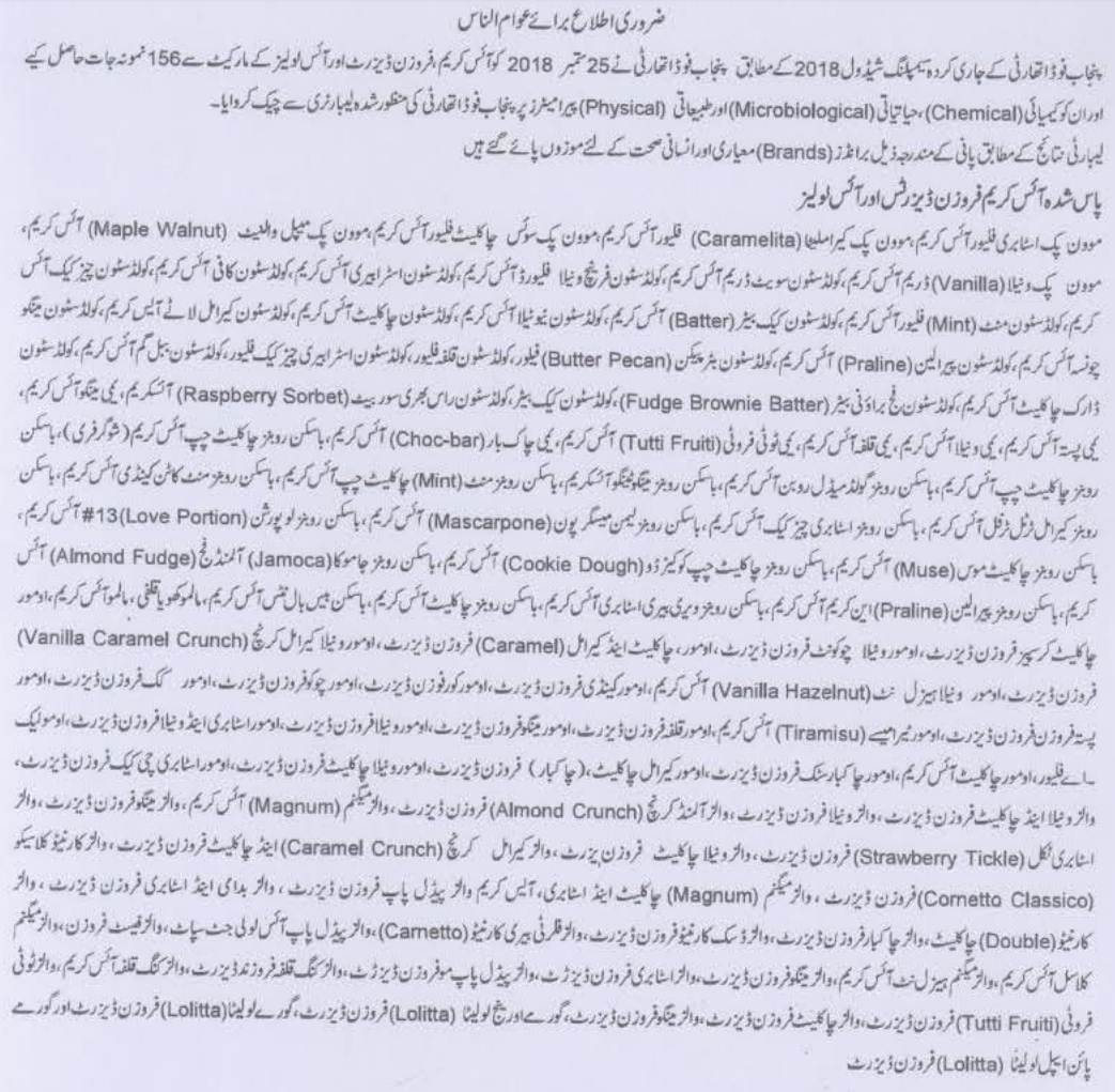 List of 47 Ice Cream Brands which are declared Unfit Pakistan Hotline