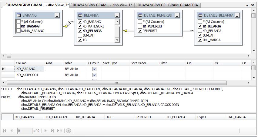 продвинутый sql
