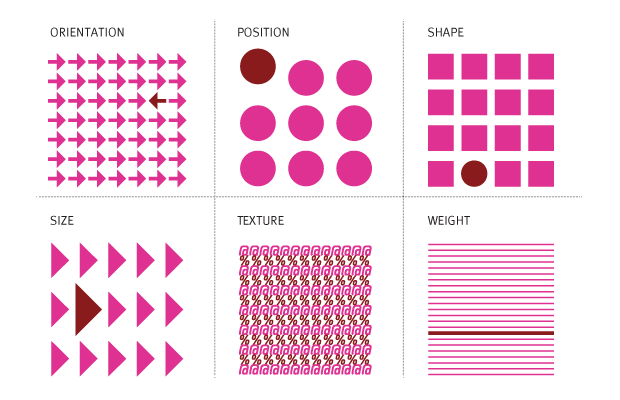 Learn MPT1203: WEEK 5: DISCUSSION OF ELEMENT OF DESIGN