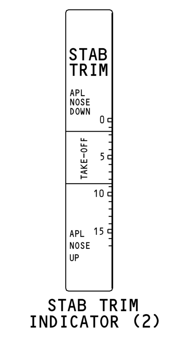 Guru Stabilizer Trim