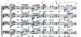 Theory of Conducting: Score Marking