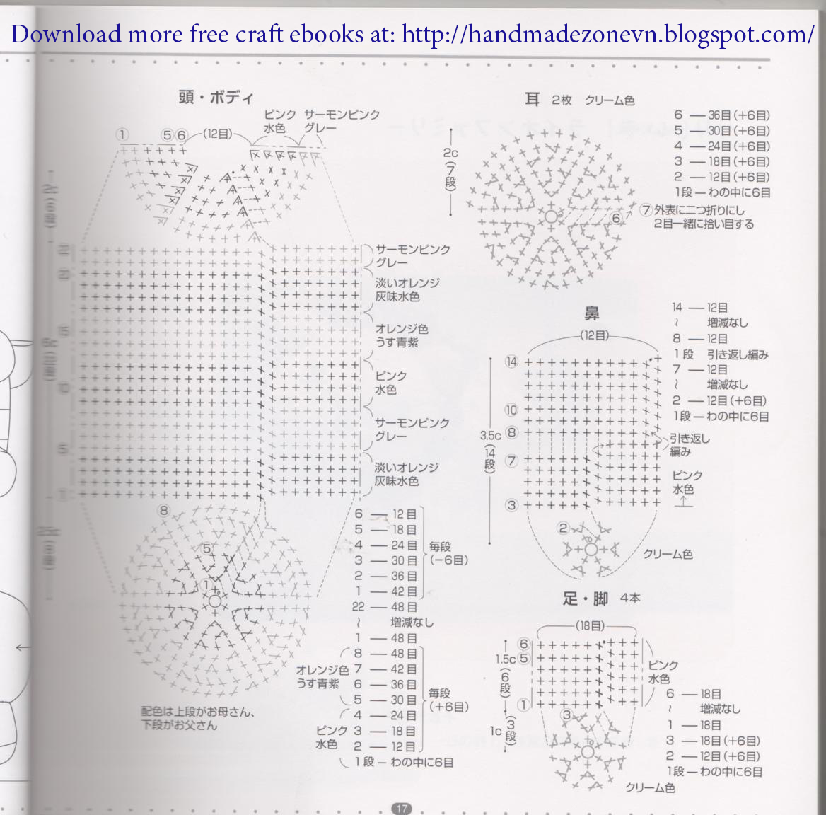 Một số chart móc con voi Free Craft Ebooks