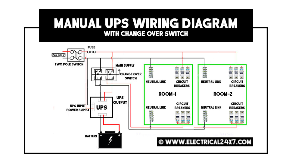Automatic and manual UPS system wiring for home or office with circuit