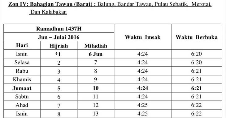 Jadual Buka Puasa 2019  samsxy