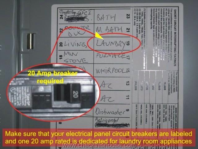 Electric Work: Laundry appliances One 20A circuit