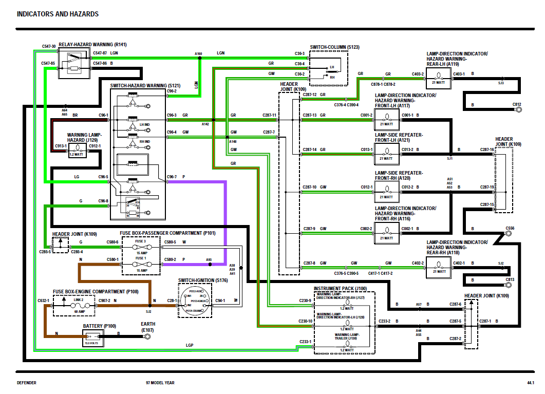 DiscoverThat Journal Defender blown fuses