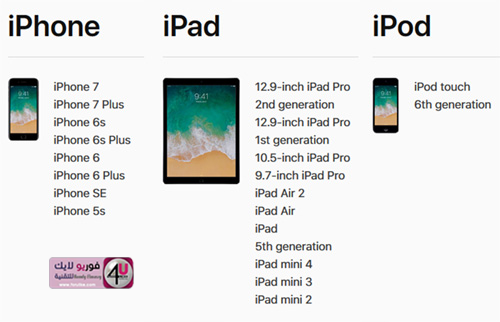 الأجهزة التي سيصلها تحديث iOS11
