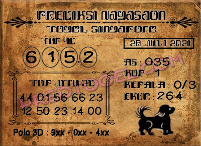 PREDIKSI singapura