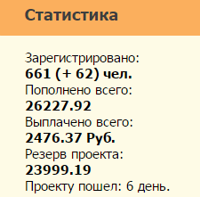 mega-bees.ru