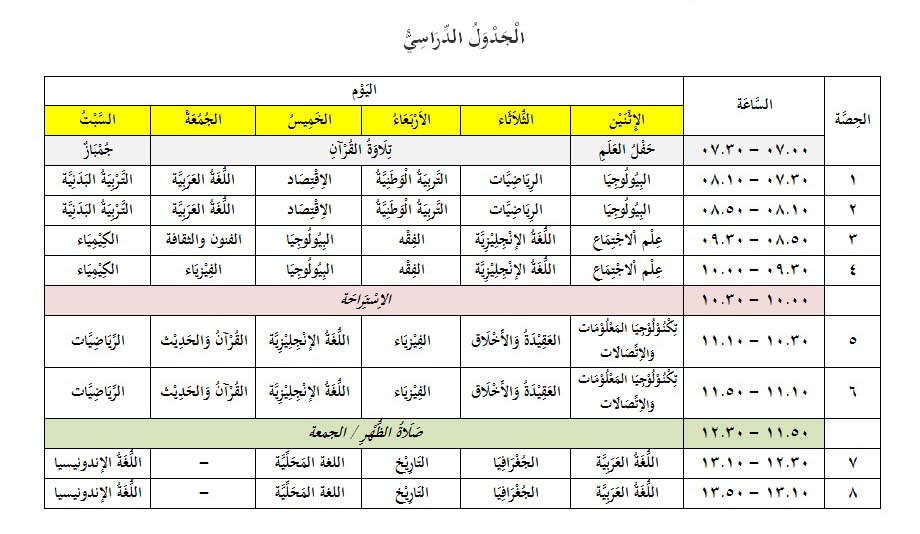 Jadwal Pelajaran Dalam Bahasa Arab