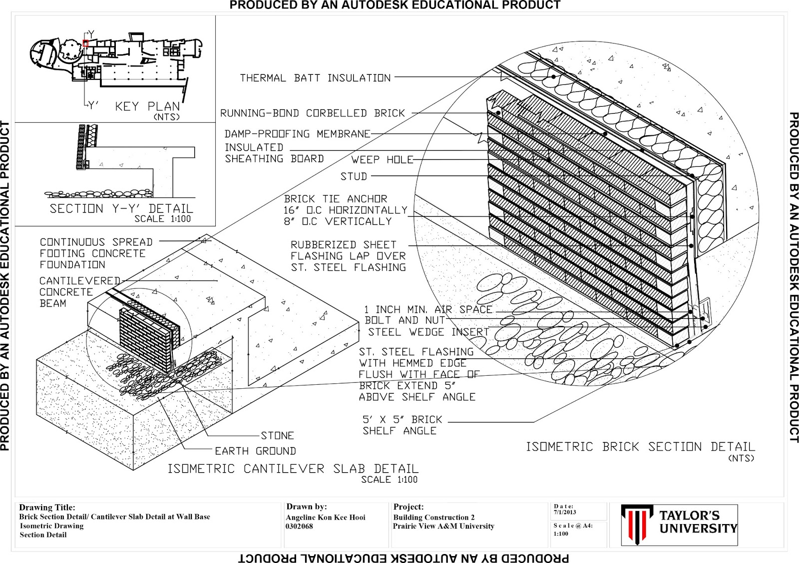 BUILDING CONSTRUCTION 2 [ARC 2513] Project 2 Understanding Forces in