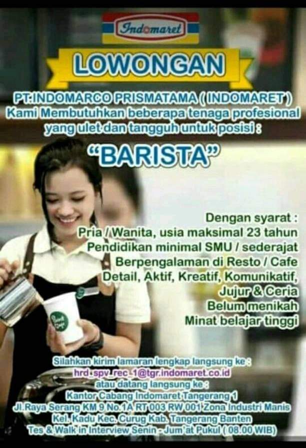 Indomaret Tangerang 1 Serangid