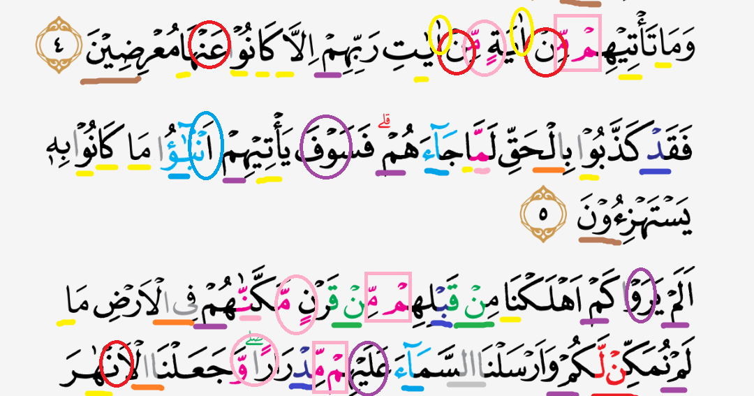 Surat Al A�la Dan Hukum Bacaannya Eaalim Sarah Surah Al