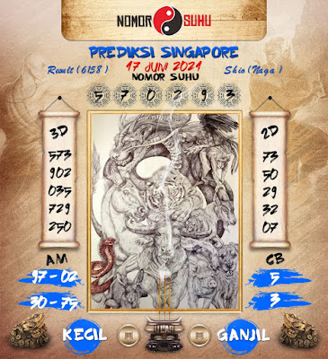 PREDIKSI SGP YOHII