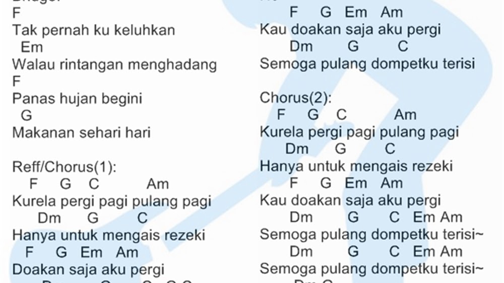 Armada Jawab Chord Bedah Sekolah