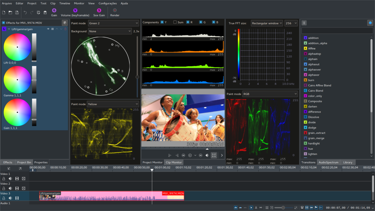 BEST VIDEO EDITING SOFTWARE FOR PROFESSIONALS