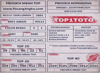 42 Prediksi mbah top1toto sdy