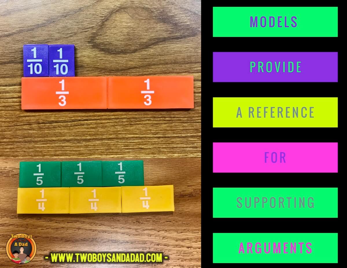 comparing fractions with fraction strips