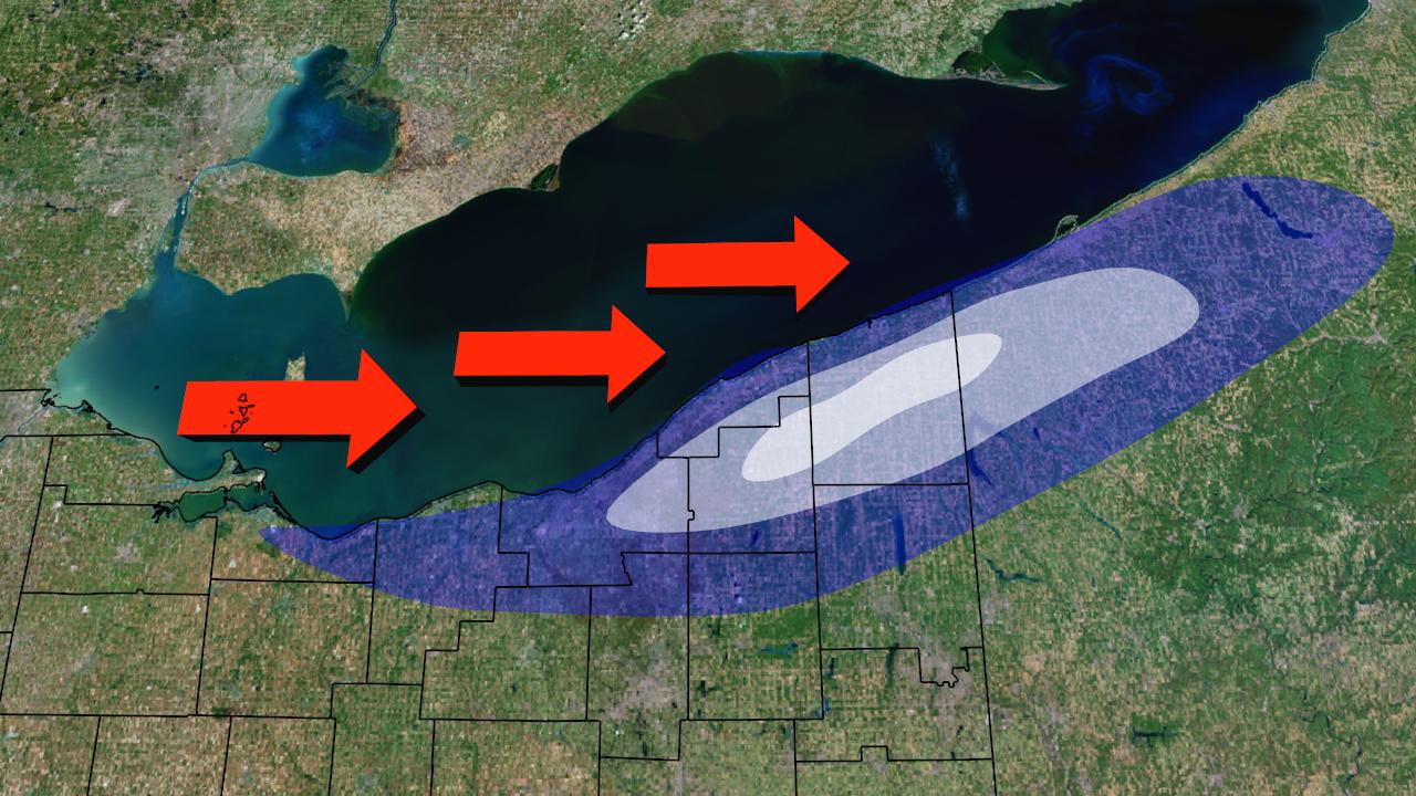 Scott Sabol's World of Weather The Different "Flavors" of Lake Erie Lake Effect Snow