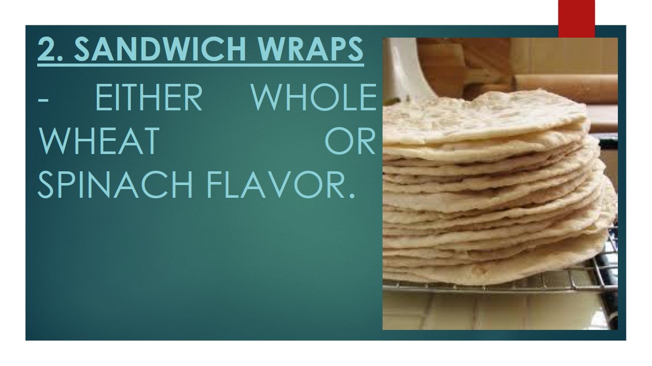 GRADE 9 Basic Components of a Sandwich PPT