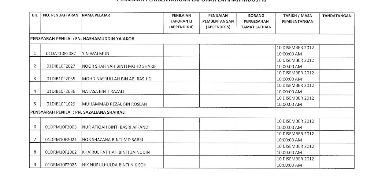 Daftar isi.pdf Contoh Karangan Laporan Latihan Industri - AA Contoh