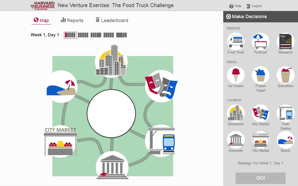 harvard food truck challenge tips harvard food truck challenge tips